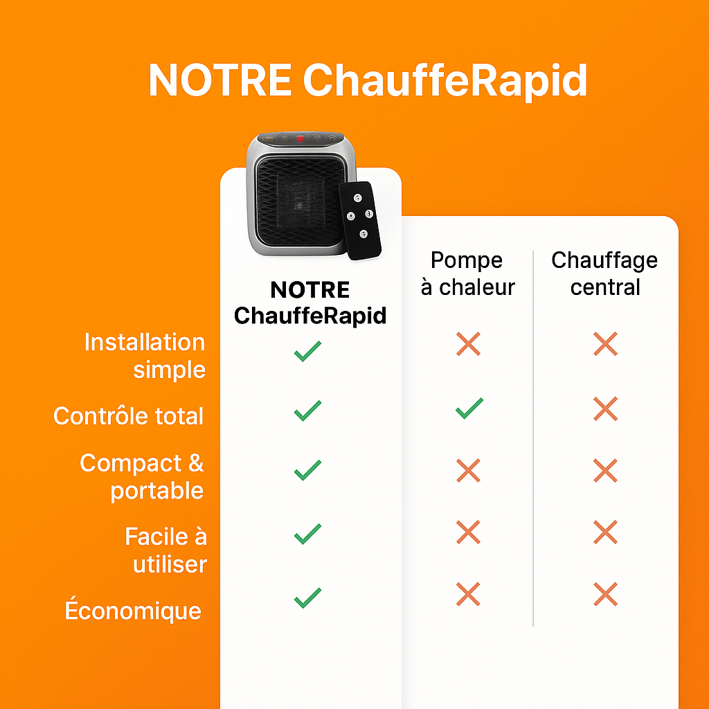 ChauffeRapid CA-FR