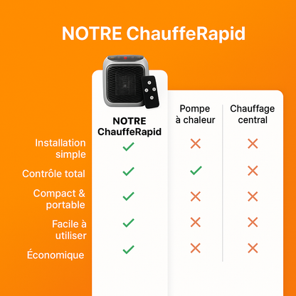 ChauffeRapid CA-FR